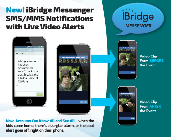 iBridge Messenger